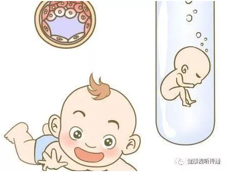 反复流产